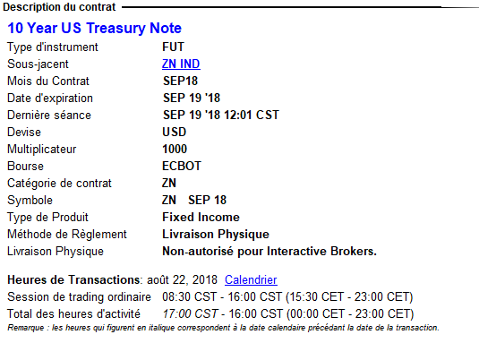 Future 10 Year US Treasury Note - ZN - futures Américains