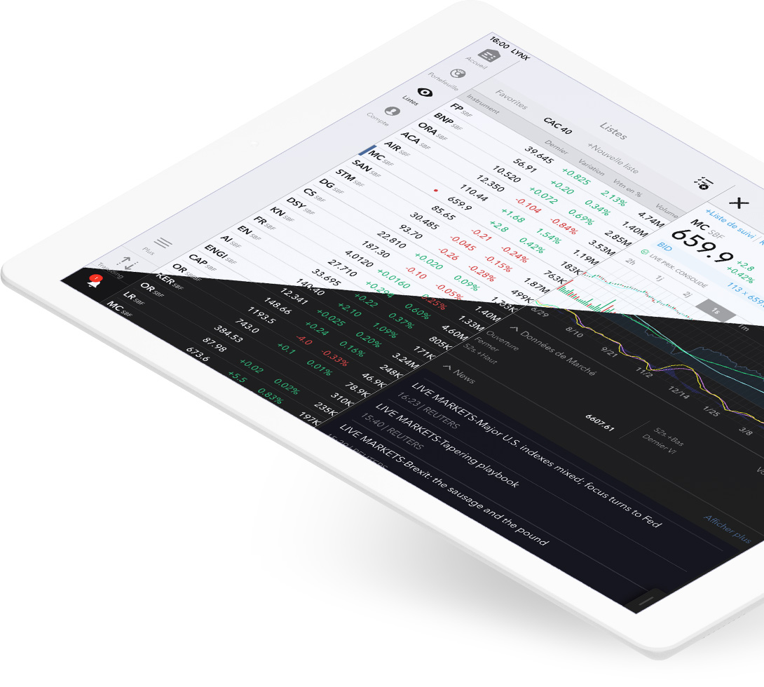 Découvrez l'application de trading pour iPad