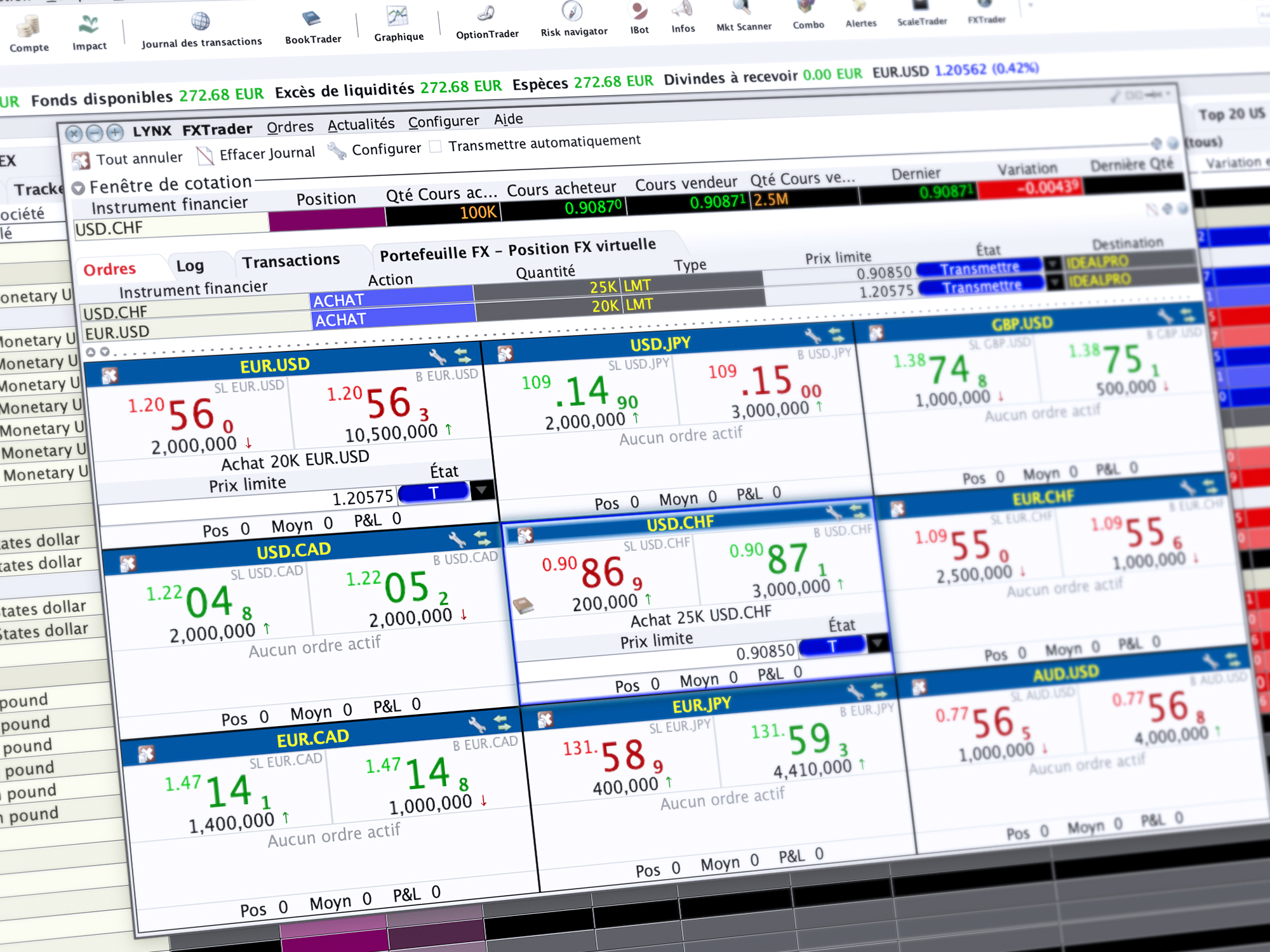 Les autres outils de trading disponibles avec LYNX : FX Trader