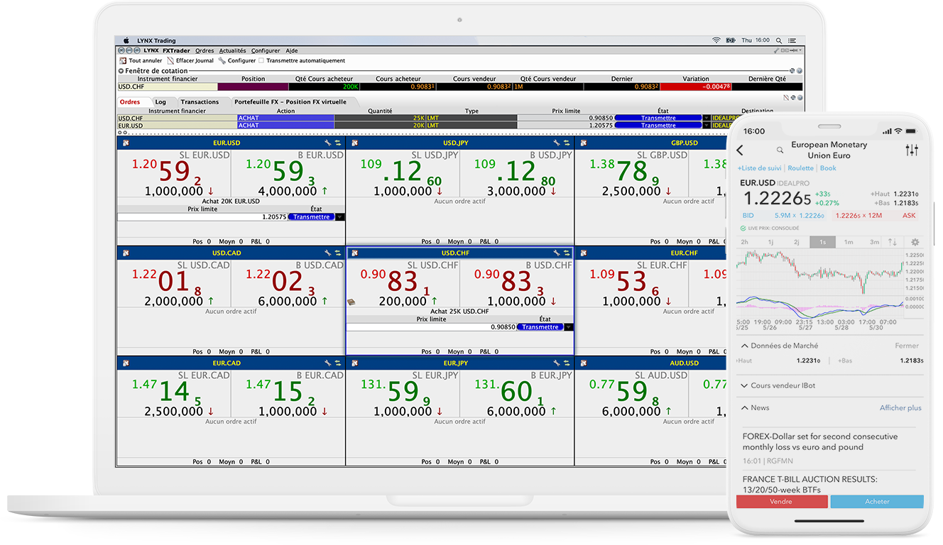 Optimissez vos stratégies avec le FX-trader Le FX-Trader -l'outil de trading pour le forex