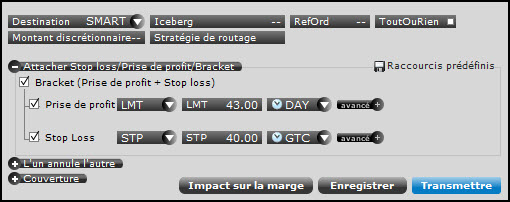 stratégie trading – trading strategies - risque rendement 2 for 1