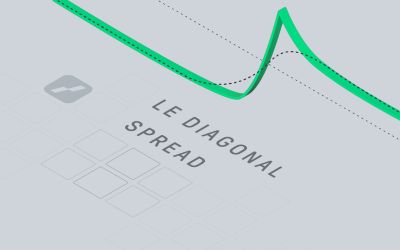 diagonal options – diagonal spread - featured image