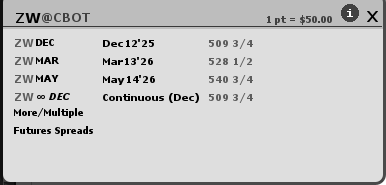 futures spread - term structure