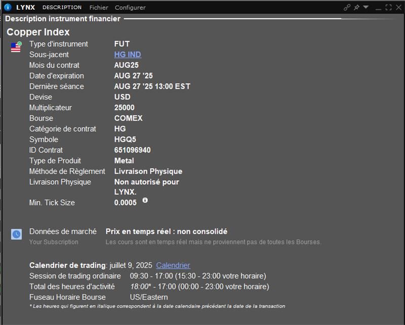 Copper Index Future information