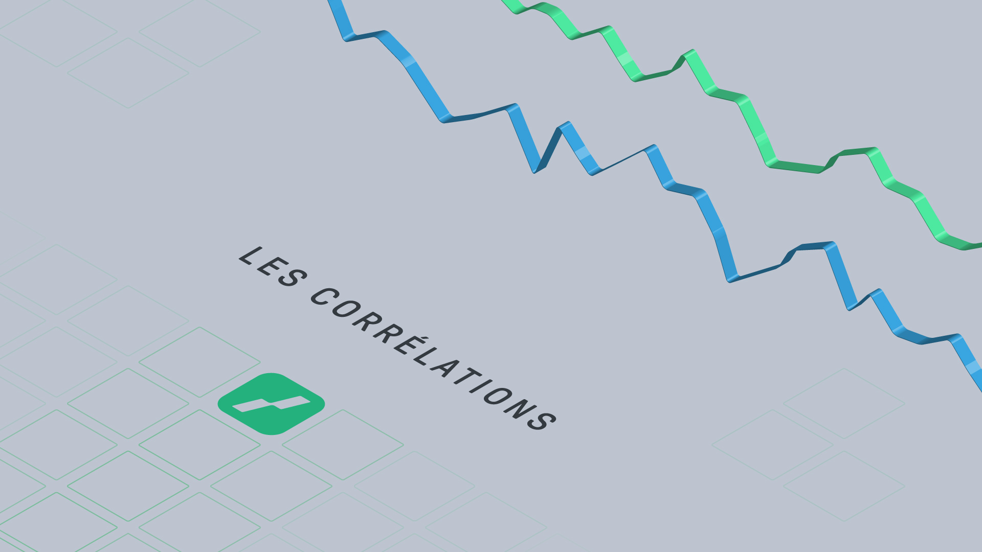 correlation trading - correlation bourse - featured image