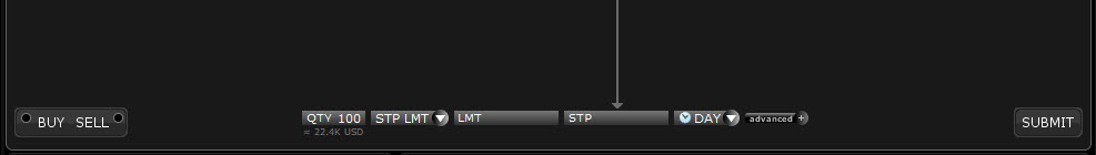 stop order - ordre stop-limit exemple - ticket d'ordre avec prix limit