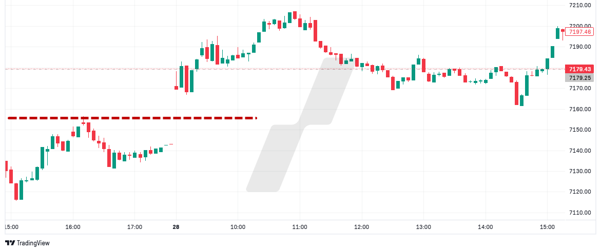 scalping trading - scalping rentable - scalping breakouts