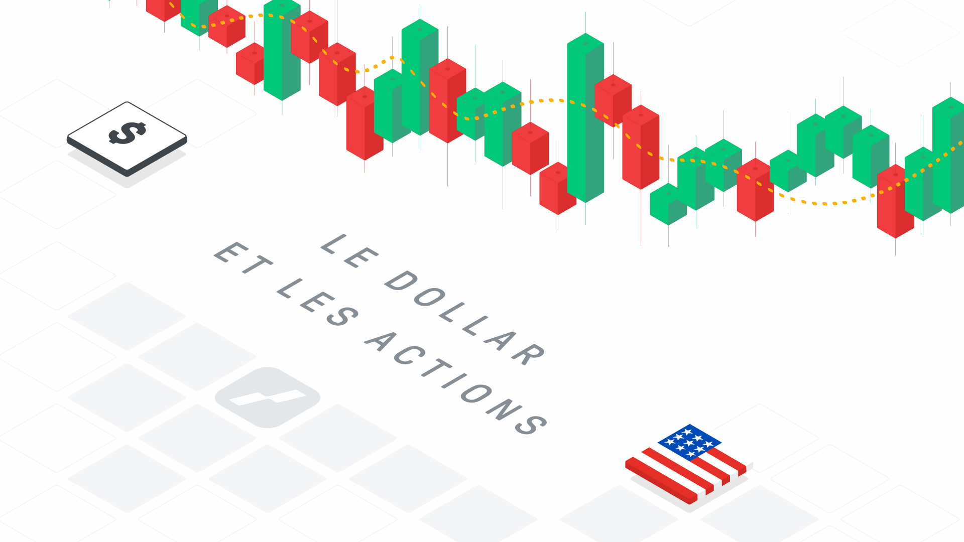 corrélation dollar américain - featured image