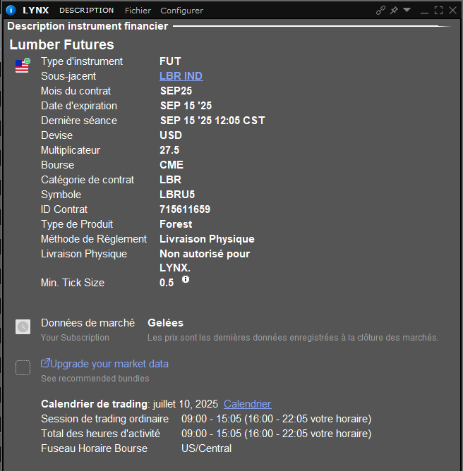 future sur le bois - Lumber Futures (LBR)